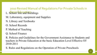 Problems and Issues in private schools | PPTX