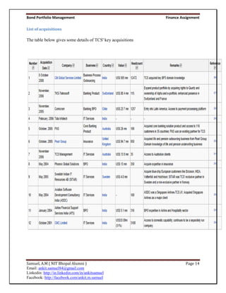 Bond Portfolio Management                                     Finance Assignment

List of acquisitions

The table below gives some details of TCS' key acquisitions




Samuel, A.M ( NIT Bhopal Alumni )                                       Page 14
Email: ankit.samuel84@gmail.com
Linkedin: http://in.linkedin.com/in/ankitsamuel
Facebook: http://facebook.com/ankit.m.samuel
 