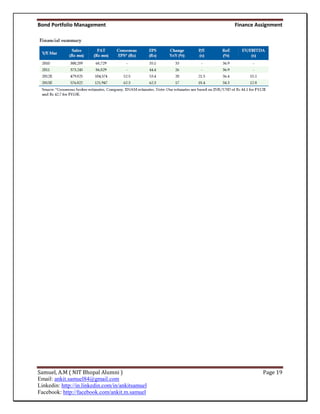 Bond Portfolio Management                         Finance Assignment




Samuel, A.M ( NIT Bhopal Alumni )                           Page 19
Email: ankit.samuel84@gmail.com
Linkedin: http://in.linkedin.com/in/ankitsamuel
Facebook: http://facebook.com/ankit.m.samuel
 