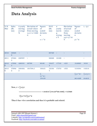 Bond Portfolio Management                                                  Finance Assignment


       Data Analysis

Y/E    Sales    2 yearly     Deviation of      Square     PAT     2        Deviation   Square      x 1y1
Mar    (Rs      moving       actual values     of         (Rs     yearly   of actual   of
       mn)      average      from moving       scaled     mn)     movin    values      scaled
                X            x;x1=x/1000       deviatio           g        from        deviatio
                             0                 n                  averag   moving      n
                                                                  eY       y;y1=y/10
                                               x 1 ^2                      0           y1 ^2




2010   30028     -           -                            68729   -        -                       -
       9
2011   37324    336767       -                            86829   18100    -                       -
       5
2012   47982    426535       89768             80.62      10457   17745    -355        12.6025     1016
E      5                                                  4
2013   57682    528323.      101788.5          103.61     12194   17373    -372        13.8384     1433.8
E      2        5                                         7
                                               ∑                                       ∑y1^2=      ∑x1y1=
                                               x1^2=
                                               184.23                                  26.4409     2449.8



       Now, r = ∑x1y1

                 -------------------------------- = 2449.8/(184.23*26.4409) = 0.5029

                 √∑x1^2√∑y1^2

       Thus it has +tive correlation and thus it is probable and related.




       Samuel, A.M ( NIT Bhopal Alumni )                                                       Page 20
       Email: ankit.samuel84@gmail.com
       Linkedin: http://in.linkedin.com/in/ankitsamuel
       Facebook: http://facebook.com/ankit.m.samuel
 