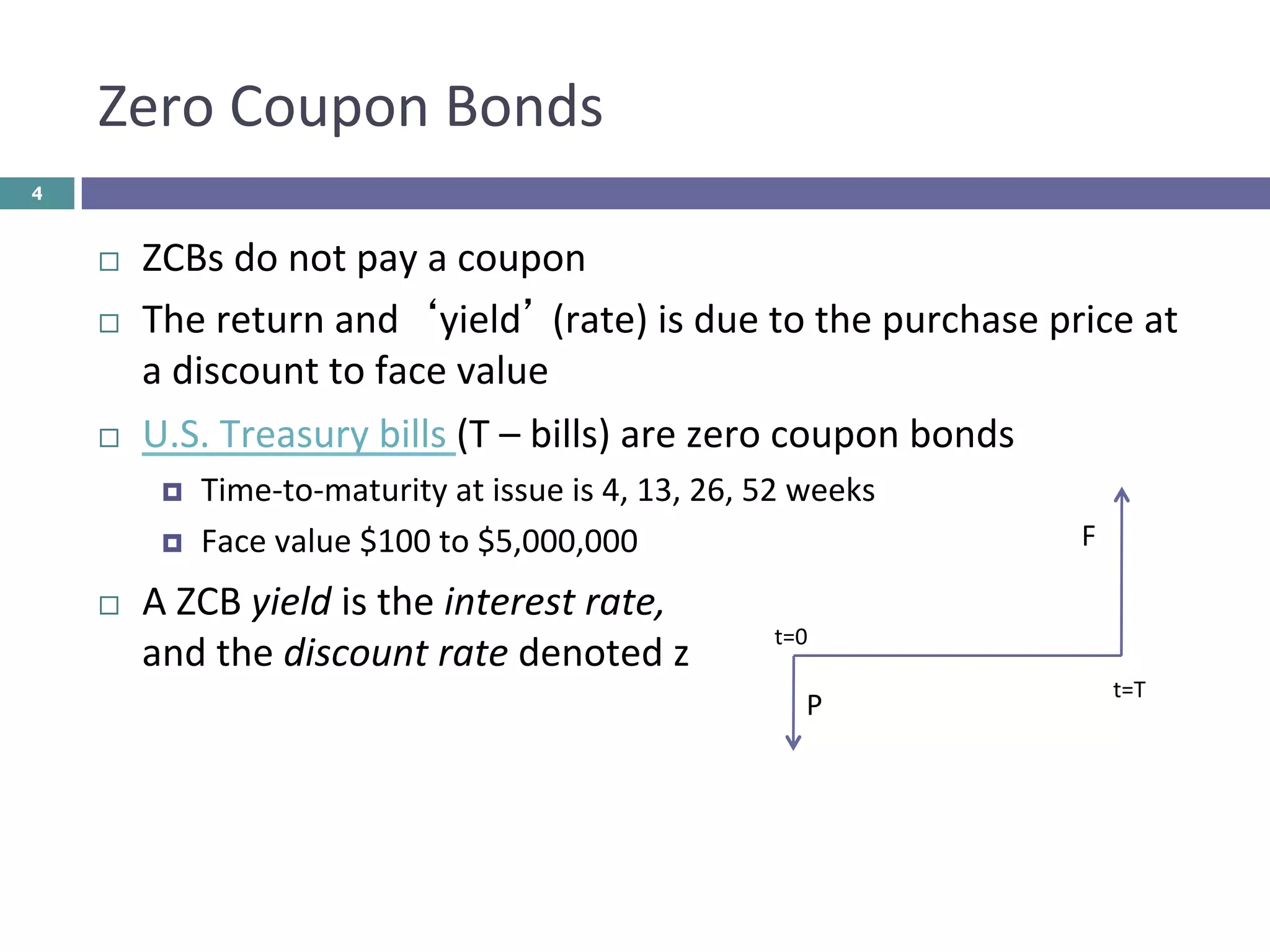 Bond price and yield pdf | PDF