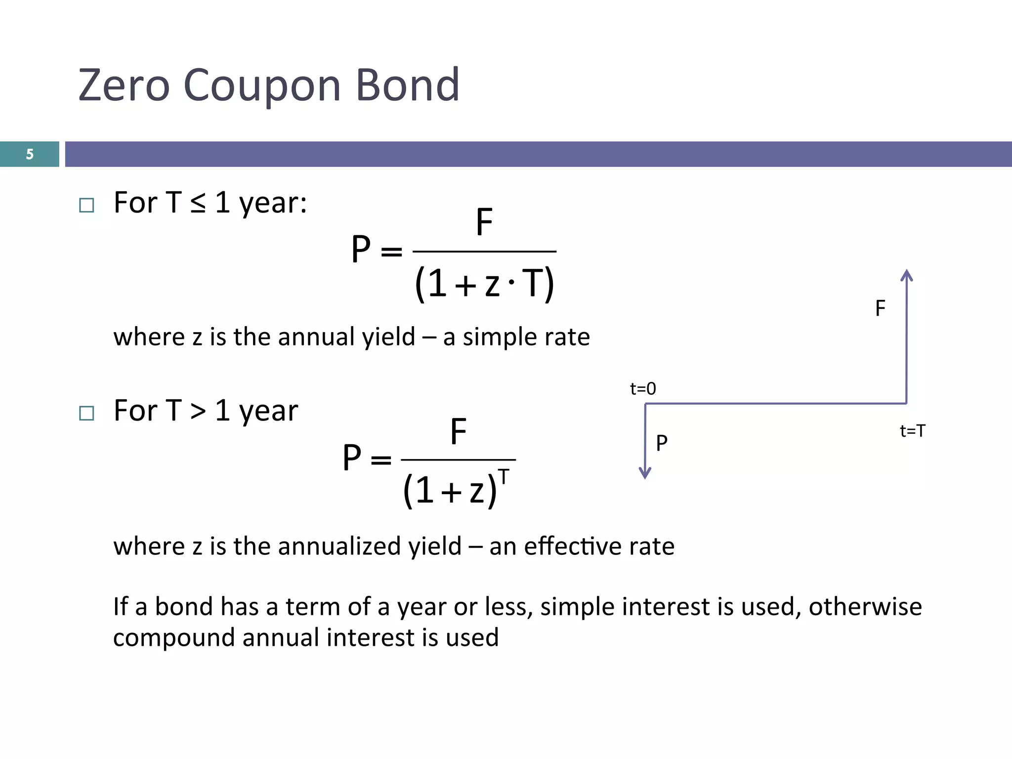 Bond price and yield pdf | PDF