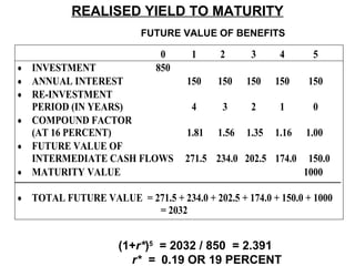 REALISED YIELD TO MATURITY FUTURE VALUE OF BENEFITS (1+ r* ) 5   = 2032 / 850  = 2.391   r*  =  0.19 OR 19 PERCENT 