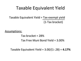 Taxable Equivalent Yield
Taxable Equivalent Yield = Tax-exempt yield
(1-Tax bracket)
Assumptions:
Tax bracket = 28%
Tax Free Muni Bond Yield = 3.00%
Taxable Equivalent Yield = 3.00/(1-.28) = 4.17%
 