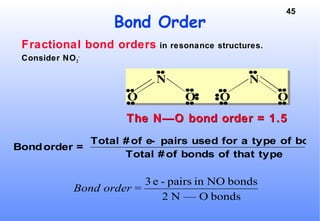 Bonding | PPT