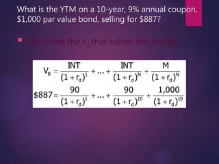 What is the YTM on a 10-year, 9% annual coupon,
$1,000 par value bond, selling for $887?
10
d
10
d
1
d
N
d
N
d
1
d
B
)r(1
1,000
)r(1
90
...
)r(1
90
$887
)r(1
M
)r(1
INT
...
)r(1
INT
V












 Must find the rd that solves this model.
 