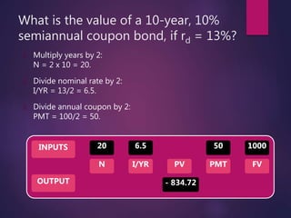 What is the value of a 10-year, 10%
semiannual coupon bond, if rd = 13%?
1. Multiply years by 2:
N = 2 x 10 = 20.
2. Divide nominal rate by 2:
I/YR = 13/2 = 6.5.
3. Divide annual coupon by 2:
PMT = 100/2 = 50.
INPUTS
OUTPUT
N I/YR PMTPV FV
20 6.5 50 1000
- 834.72
 