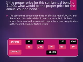 If the proper price for this semiannual bond is
$1,000, what would be the proper price for the
annual coupon bond?
 The semiannual coupon bond has an effective rate of 10.25%, and
the annual coupon bond should earn the same EAR. At these
prices, the annual and semiannual coupon bonds are in equilibrium,
as they earn the same effective return.
INPUTS
OUTPUT
N I/YR PMTPV FV
10 10.25 100 1000
- 984.80
 