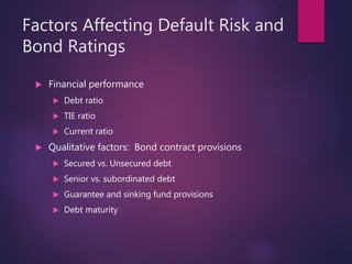Factors Affecting Default Risk and
Bond Ratings
 Financial performance
 Debt ratio
 TIE ratio
 Current ratio
 Qualitative factors: Bond contract provisions
 Secured vs. Unsecured debt
 Senior vs. subordinated debt
 Guarantee and sinking fund provisions
 Debt maturity
 