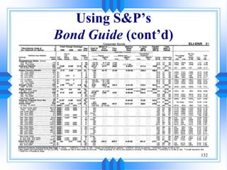 132
Using S&P’s
Bond Guide (cont’d)
 