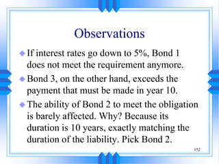 152
Observations
If interest rates go down to 5%, Bond 1
does not meet the requirement anymore.
Bond 3, on the other hand, exceeds the
payment that must be made in year 10.
The ability of Bond 2 to meet the obligation
is barely affected. Why? Because its
duration is 10 years, exactly matching the
duration of the liability. Pick Bond 2.
 