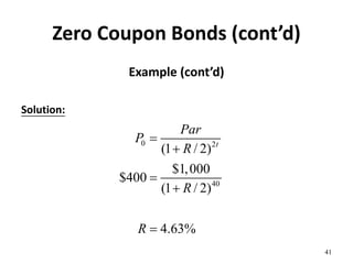 Zero Coupon Bonds (cont’d)
Example (cont’d)
Solution:
41
0 2
40
(1 / 2)
$1,000
$400
(1 / 2)
4.63%
t
Par
P
R
R
R





 