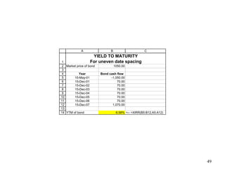 1
2
3
4
5
6
7
8
9
10
11
12
13
14
A B C
Market price of bond 1050.00
Year Bond cash flow
15-May-01 -1,050.00
15-Dec-01 70.00
15-Dec-02 70.00
15-Dec-03 70.00
15-Dec-04 70.00
15-Dec-05 70.00
15-Dec-06 70.00
15-Dec-07 1,070.00
YTM of bond 6.58% <-- =XIRR(B5:B12,A5:A12)
YIELD TO MATURITY
For uneven date spacing
49
 