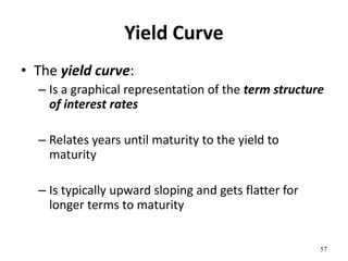 Yield Curve
• The yield curve:
– Is a graphical representation of the term structure
of interest rates
– Relates years until maturity to the yield to
maturity
– Is typically upward sloping and gets flatter for
longer terms to maturity
57
 