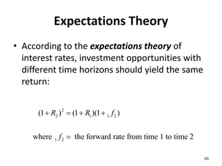 Expectations Theory
• According to the expectations theory of
interest rates, investment opportunities with
different time horizons should yield the same
return:
60
2
2 1 1 2
1 2
(1 ) (1 )(1 )
where the forward rate from time 1 to time 2
R R f
f
   

 