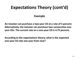 Expectations Theory (cont’d)
Example
An investor can purchase a two-year CD at a rate of 5 percent.
Alternatively, the investor can purchase two consecutive one-
year CDs. The current rate on a one-year CD is 4.75 percent.
According to the expectations theory, what is the expected
one-year CD rate one year from now?
61
 