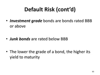 Default Risk (cont’d)
• Investment grade bonds are bonds rated BBB
or above
• Junk bonds are rated below BBB
• The lower the grade of a bond, the higher its
yield to maturity
80
 