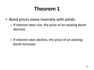Theorem 1
• Bond prices move inversely with yields:
– If interest rates rise, the price of an existing bond
declines
– If interest rates decline, the price of an existing
bond increases
89
 