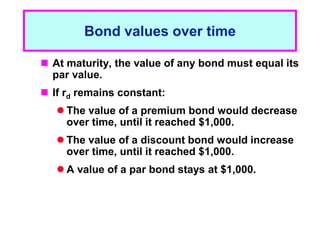 1 - 12
Bond values over time
 At maturity, the value of any bond must equal its
par value.
 If rd remains constant:
 The value of a premium bond would decrease
over time, until it reached $1,000.
 The value of a discount bond would increase
over time, until it reached $1,000.
 A value of a par bond stays at $1,000.
 