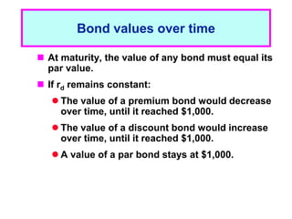 1 - 12
Bond values over time
 At maturity, the value of any bond must equal its
par value.
 If rd remains constant:
 Th...
