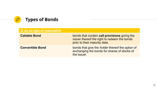 Bonds-Payable-and other-concepts-Part-1.pptx