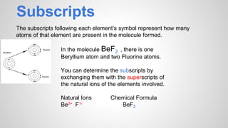 The subscripts following each element’s symbol represent how many
atoms of that element are present in the molecule formed.
Subscripts
In the molecule BeF2 , there is one
Beryllium atom and two Fluorine atoms.
You can determine the subscripts by
exchanging them with the superscripts of
the natural ions of the elements involved.
Natural Ions Chemical Formula
Be2+ F1- BeF2
 