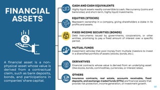 Readily Convertable BONDS 101: the study behind the basics of bonds | PDF