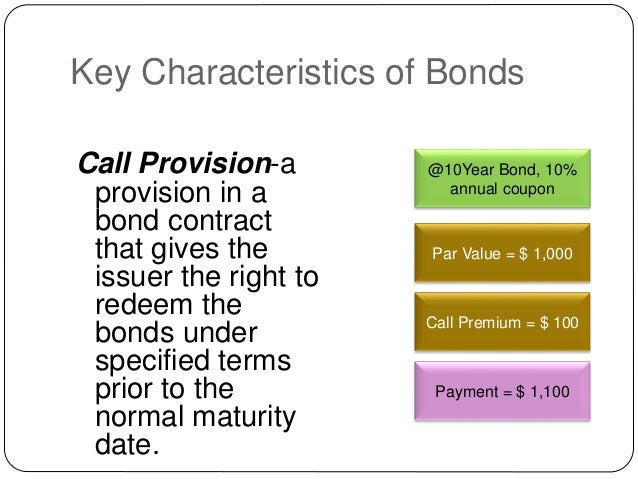 A zero coupon bond is a bond that pays no interest and is offered