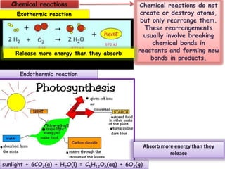 Chemical reactions do not
create or destroy atoms,
but only rearrange them.
These rearrangements
usually involve breaking
chemical bonds in
reactants and forming new
bonds in products.
Exothermic reaction
Endothermic reaction
sunlight + 6CO2(g) + H2O(l) = C6H12O6(aq) + 6O2(g)
Release more energy than they absorb
Absorb more energy than they
release
Chemical reactions
 