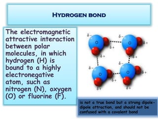 The electromagnetic
attractive interaction
between polar
molecules, in which
hydrogen (H) is
bound to a highly
electronegative
atom, such as
nitrogen (N), oxygen
(O) or fluorine (F).
Hydrogen bond
is not a true bond but a strong dipole-
dipole attraction, and should not be
confused with a covalent bond
 