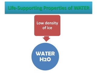 Life-Supporting Properties of WATER
WATER
H2O
Low density
of ice
 