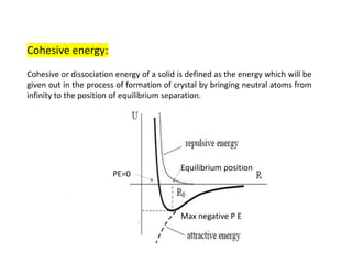 Cohesive energy:
Cohesive or dissociation energy of a solid is defined as the energy which will be
given out in the process of formation of crystal by bringing neutral atoms from
infinity to the position of equilibrium separation.
Max negative P E
Equilibrium position
PE=0
 