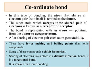 Isotopy Bonds In Solids, Isotopy and AnIsotropy.pptx