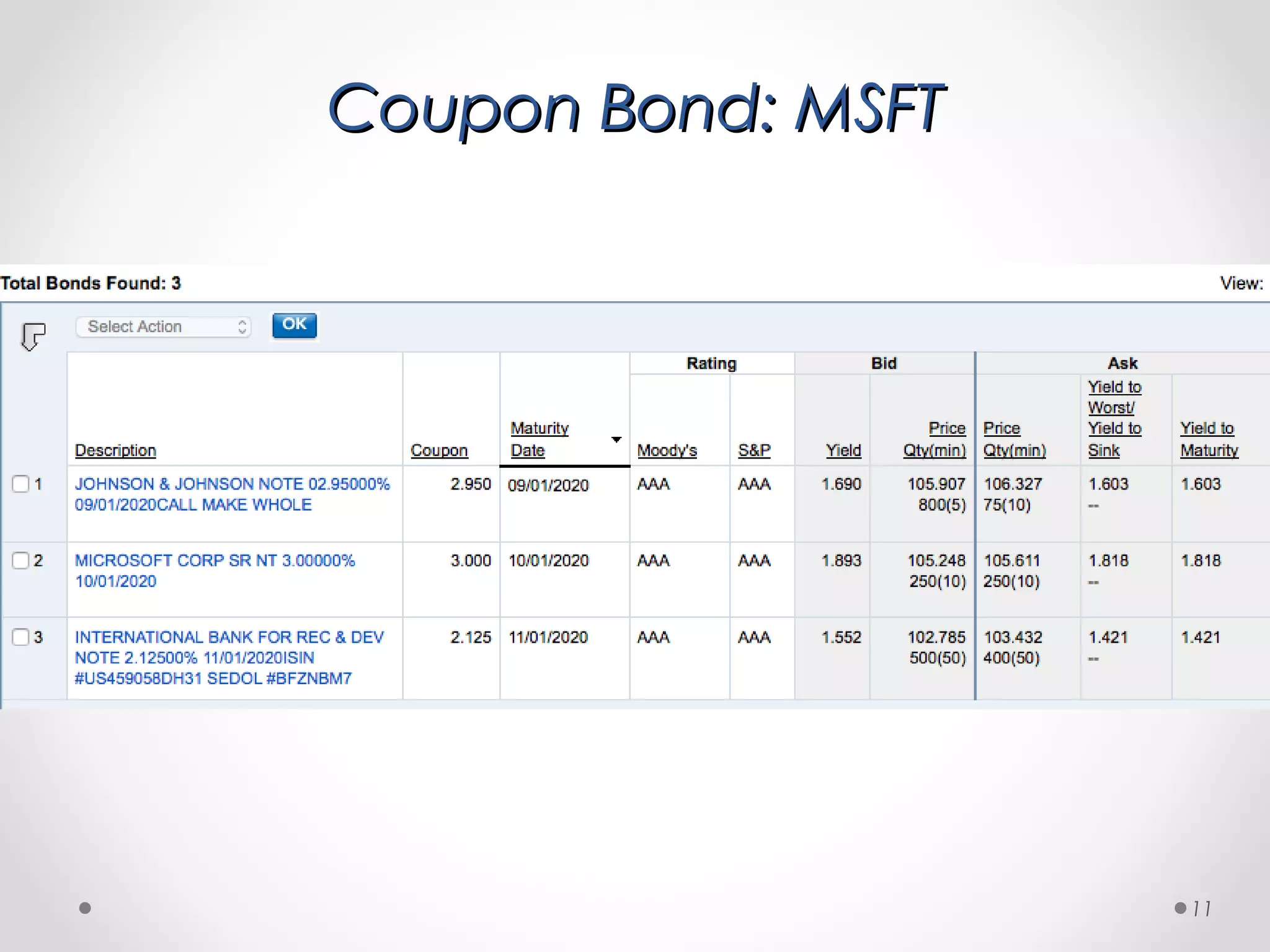 Coupon Bond: MSFTCoupon Bond: MSFT
11
 