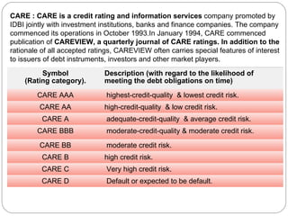 CARE : CARE is a credit rating and information services  company promoted by IDBI jointly with investment institutions, banks and finance companies. The company commenced its operations in October 1993.In January 1994, CARE commenced publication of  CAREVIEW, a quarterly journal of CARE ratings. In addition to the  rationale of all accepted ratings, CAREVIEW often carries special features of interest to issuers of debt instruments, investors and other market players. Symbol (Rating category). Description (with regard to the likelihood of meeting the debt obligations on time) CARE AAA highest-credit-quality  & lowest credit risk. CARE AA high-credit-quality  & low credit risk. CARE A adequate-credit-quality  & average credit risk. CARE BBB moderate-credit-quality & moderate credit risk. CARE BB moderate credit risk. CARE B high credit risk. CARE C Very high credit risk. CARE D Default or expected to be default. 