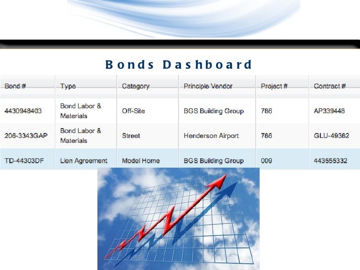 bonds software surety bond management software 3 728