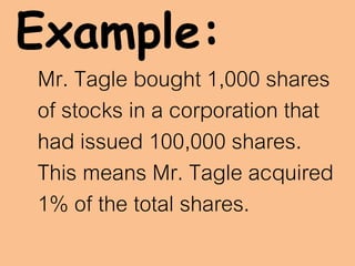 Example:
Mr. Tagle bought 1,000 shares
of stocks in a corporation that
had issued 100,000 shares.
This means Mr. Tagle acquired
1% of the total shares.
 