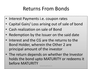 Bonds with warrants_and_embedded_options | PPTX
