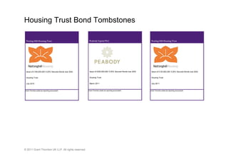 Housing Trust Bond Tombstones

 Notting Hill Housing Trust                            Peabody Capital PLC                                   Notting Hill Housing Trust




 Issue of £180,000,000 5.25% Secured Bonds due 2042    Issue of £200,000,000 5.25% Secured Bonds due 2043    Issue of £120,562,000 5.25% Secured Bonds due 2042


 Housing Trust                                         Housing Trust                                         Housing Trust


 July 2010                                             March 2011                                            July 2011


Grant Thornton acted as reporting accountant          Grant Thornton acted as reporting accountant          Grant Thornton acted as reporting accountant




© 2011 Grant Thornton UK LLP. All rights reserved.
 