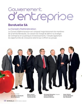 Bonduelle SA
                Le Conseil d’Administration
                Le Conseil d’Administration est composé majoritairement de membres
                de la famille Bonduelle. Ce conseil est chargé de définir la stratégie
                de l’entreprise et sa politique d’investissements. Il étudie également
                les opportunités de croissance externe qui s’offrent au groupe.




                         De gauche à droite :
                                                  Gilles Lessard     Christophe Bonduelle, Président   Hubert Mulliez
                         Jean-Bernard Bonduelle   Philippe Vasseur   Jérôme Bonduelle                  François Bonduelle
                         Benoît Bonduelle         Thomas Derville    Guillaume Debrosse                Marc Bonduelle


     12      BONDUELLE RAPPORT ANNUEL 2008/2009


Bond RA09_int.indd A12                                                                                                      04/11/09 15:13
 