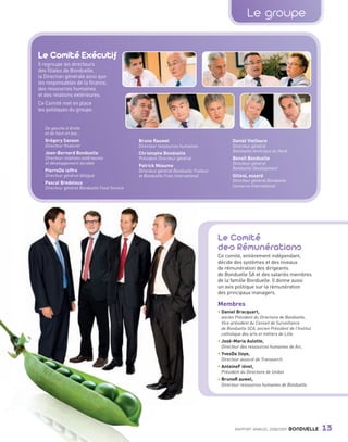 Le groupe


                  Le Comité Exécutif
                  Il regroupe les directeurs
                  des filiales de Bonduelle,
                  la Direction générale ainsi que
                  les responsables de la finance,
                  des ressources humaines
                  et des relations extérieures.
                  Ce Comité met en place
                  les politiques du groupe.


                         De gauche à droite
                         et de haut en bas :
                         Grégory Sanson                             Bruno Rauwel                                 Daniel Vielfaure
                         Directeur financier                        Directeur ressources humaines                Directeur général
                         Jean-Bernard Bonduelle                                                                  Bonduelle Amérique du Nord
                                                                    Christophe Bonduelle
                         Directeur relations extérieures            Président Directeur général                  Benoît Bonduelle
                         et développement durable                                                                Directeur général
                                                                    Patrick Néaume
                         PierreDe loffre                                                                         Bonduelle Development
                                                                    Directeur général Bonduelle Traiteur
                         Directeur général délégué                  et Bonduelle Frais International             GillesL essard
                         Pascal Bredeloux                                                                        Directeur général Bonduelle
                         Directeur général Bonduelle Food Service                                                Conserve International




                                                                                                           Le Comité
                                                                                                           des Rémunérations
                                                                                                           Ce comité, entièrement indépendant,
                                                                                                           décide des systèmes et des niveaux
                                                                                                           de rémunération des dirigeants
                                                                                                           de Bonduelle SA et des salariés membres
                                                                                                           de la famille Bonduelle. Il donne aussi
                                                                                                           un avis politique sur la rémunération
                                                                                                           des principaux managers.

                                                                                                           Membres
                                                                                                           • Daniel Bracquart,
                                                                                                            ancien Président du Directoire de Bonduelle,
                                                                                                            Vice-président du Conseil de Surveillance
                                                                                                            de Bonduelle SCA, ancien Président de l’Institut
                                                                                                            catholique des arts et métiers de Lille.
                                                                                                           • José-Maria Aulotte,
                                                                                                            Directeur des ressources humaines de Arc.
                                                                                                           • YvesDe lloye,
                                                                                                            Directeur associé de Transearch.
                                                                                                           • AntoineF iévet,
                                                                                                            Président du Directoire de Unibel.
                                                                                                           • BrunoR auwel,
                                                                                                            Directeur ressources humaines de Bonduelle.




                                                                                                                   RAPPORT ANNUEL 2008/2009      BONDUELLE     13

Bond RA09_int.indd A13                                                                                                                                         04/11/09 15:13
 