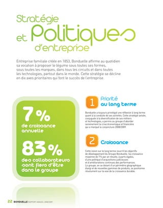 Entreprise familiale créée en 1853, Bonduelle affirme au quotidien
                sa vocation à proposer le légume sous toutes ses formes,
                sous toutes les marques, dans tous les circuits et dans toutes
                les technologies, partout dans le monde. Cette stratégie se décline
                en dix axes prioritaires qui font le succès de l’entreprise.




                                                                           Priorité
                                                               1           au long terme

                         7%
                         de croissance
                                                            Bonduelle a toujours privilégié une réflexion à long terme
                                                            quant à la conduite de ses activités. Cette stratégie avisée,
                                                            conjuguée à la diversification de ses métiers
                                                            et technologies, a permis au groupe d’aborder
                                                            sereinement la crise économique et financière
                                                            qui a marqué la conjoncture 2008/2009.
                         annuelle

                                                               2           Croissance
                         83 %
                         des collaborateurs
                                                            Cette vision sur le long terme nourrit les objectifs
                                                            de développement du Groupe Bonduelle. Sa croissance
                                                            moyenne de 7 % par an résulte, à parts égales,
                                                            d’une politique d’acquisitions judicieuses

                         sont fiers d’être
                                                            et d’améliorations continues des performances.
                                                            Le groupe, en se dotant d’un périmètre géographique

                         dans le groupe                     élargi et de nouvelles gammes de produits, se positionne
                                                            résolument sur la voie de la croissance durable.




     22      BONDUELLE RAPPORT ANNUEL 2008/2009


Bond RA09_int.indd A22                                                                                                      04/11/09 15:14
 