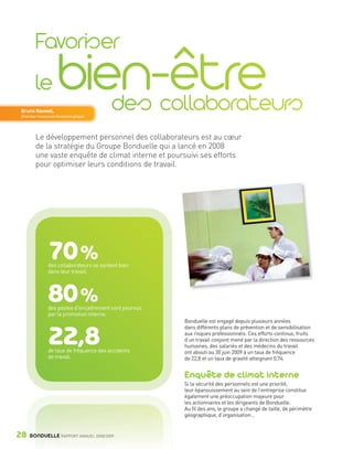 Bruno Rauwel,
        Directeur ressources humaines groupe




                Le développement personnel des collaborateurs est au cœur
                de la stratégie du Groupe Bonduelle qui a lancé en 2008
                une vaste enquête de climat interne et poursuivi ses efforts
                pour optimiser leurs conditions de travail.




                         70 %
                         des collaborateurs se sentent bien
                         dans leur travail.




                         80 %
                         des postes d’encadrement sont pourvus
                         par la promotion interne.
                                                                 Bonduelle est engagé depuis plusieurs années
                                                                 dans différents plans de prévention et de sensibilisation

                         22,8
                         de taux de fréquence des accidents
                                                                 aux risques professionnels. Ces efforts continus, fruits
                                                                 d’un travail conjoint mené par la direction des ressources
                                                                 humaines, des salariés et des médecins du travail
                                                                 ont abouti au 30 juin 2009 à un taux de fréquence
                         de travail.                             de 22,8 et un taux de gravité atteignant 0,74.


                                                                 Enquête de climat interne
                                                                 Si la sécurité des personnels est une priorité,
                                                                 leur épanouissement au sein de l’entreprise constitue
                                                                 également une préoccupation majeure pour
                                                                 les actionnaires et les dirigeants de Bonduelle.
                                                                 Au fil des ans, le groupe a changé de taille, de périmètre
                                                                 géographique, d’organisation…


     28      BONDUELLE RAPPORT ANNUEL 2008/2009


Bond RA09_int.indd A28                                                                                                        04/11/09 15:14
 