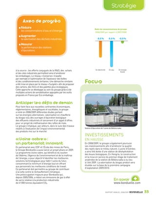 Stratégie

                          Axes de progrès
                         Réduire                                                             Ratio de consommations du groupe
                         les consommations d’eau et d’énergie.                               2008/2009 par rapport à 2007/2008

                         Augmenter
                         la valorisation des déchets industriels.                               -3,2 %           -5,0 %      -0,5 %

                         Mesurer
                         la performance des stations
                         d’épurations.




                à la source : les efforts conjugués de la R&D, des achats                     En électricité      En eau    En énergie
                                                                                                                              fossile
                et des sites industriels permettent ainsi d’améliorer
                les emballages. Le réseau « Conserve » travaille

                                                                                 Focus
                par exemple à l’optimisation de l’épaisseur des boîtes
                et des conditionnements tertiaires. Une démarche similaire
                a été mise en place par le réseau « Surgelé » afin de proposer
                des cartons, des films et des palettes plus écologiques.
                Cette approche se développe au sein du groupe grâce à de
                multiples actions de sensibilisation appuyées par les outils
                proposés en France par Eco emballage.


                Anticiper les défis de demain
                Pour faire face aux nouvelles contraintes économiques,
                réglementaires, énergétiques et sociétales, le groupe
                a initié en 2008/2009 différentes études portant
                sur les énergies alternatives : valorisation en chaufferie
                du biogaz issu des ouvrages d’épuration biologique
                des effluents industriels et lancement d’un appel d’offres
                pour un projet de méthanisation des rafles de maïs.
                Le groupe s’implique, par ailleurs, dans le suivi des travaux
                relatifs à l’évaluation de l’impact environnemental              Station d’épuration de l’usine de Békéscsaba.
                des produits mis sur le marché.
                                                                                 INVESTISSEMENTS
                « Usine sobre » :                                                EN HAUSSE
                un partenariat innovant                                          En 2008/2009, le groupe a également poursuivi
                En partenariat avec EDF et l’École des mines de Paris,           ses investissements afin d’améliorer la qualité
                le Groupe Bonduelle a aussi lancé un projet phare en 2009.       des rejets dans le milieu naturel. L’usine d’Estrées
                Le programme Usine sobre, qui bénéficie du soutien               a ainsi été dotée d’une station de déshydratation
                de l’Ademe, l’Agence de l’environnement et de la maîtrise        des boues biologiques. En Hongrie, la construction
                de l’énergie, a pour objectif d’identifier les meilleures        et la mise en service du premier étage de traitement
                solutions technologiques pour bâtir l’usine du futur,            anaérobie de la station de Békéscsaba a eu lieu
                consommant le minimum d’énergie tout en offrant                  à l’été 2009. La valorisation du biogaz produit sera
                aux personnels les meilleures conditions de travail.             étudiée sur la base de la première campagne
                Ce partenariat doit permettre au groupe de contribuer            d’exploitation 2009/2010.
                à la lutte contre le réchauffement climatique.


                                                                                                                                            +
                Une préoccupation majeure pour Bonduelle qui,
                depuis 2005/2006, a réduit ses émissions de gaz à effet
                de serre relative à la production industrielle                                                         En savoir
                de 61 000 tonnes équivalent CO2.                                                                       www.bonduelle.com


                                                                                                               RAPPORT ANNUEL 2008/2009   BONDUELLE   33

Bond RA09_int.indd A33                                                                                                                                04/11/09 15:14
 