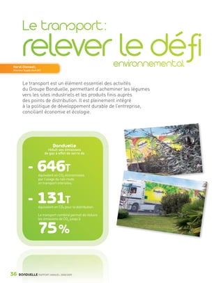 Hervé Chenault,
        Directeur Supply chain BCI




                Le transport est un élément essentiel des activités
                du Groupe Bonduelle, permettant d’acheminer les légumes
                vers les sites industriels et les produits finis auprès
                des points de distribution. Il est pleinement intégré
                à la politique de développement durable de l’entreprise,
                conciliant économie et écologie.




                                          Bonduelle
                                       réduit ses émissions
                                     de gaz à effet de serre de



                     - 646T    équivalent en CO2 économisées
                               par l’usage du rail-route
                               en transport intersites.




                     - 131T    équivalent en CO2 pour la distribution.

                               Le transport combiné permet de réduire
                               les émissions de CO2 jusqu’à


                               75 %

     36      BONDUELLE RAPPORT ANNUEL 2008/2009


Bond RA09_int.indd A36                                                     04/11/09 15:14
 
