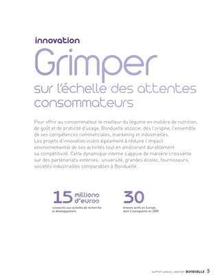 innovation




                        Pour offrir au consommateur le meilleur du légume en matière de nutrition,
                        de goût et de praticité d’usage, Bonduelle associe, dès l’origine, l’ensemble
                        de ses compétences commerciales, marketing et industrielles.
                        Les projets d’innovation visent également à réduire l’impact
                        environnemental de ses activités tout en améliorant durablement
                        sa compétitivité. Cette dynamique interne s’appuie de manière croissante
                        sur des partenariats externes : université, grandes écoles, fournisseurs,
                        sociétés industrielles comparables à Bonduelle…




                                                millions
                                                  l n
                                                d’euros
                                                  e o
                                consacrés aux activités de recherche   brevets actifs en Europe,
                                et développement.                      dont 2 enregistrés en 2009.




                                                                                            RAPPORT ANNUEL 2008/2009   BONDUELLE   3

Bond RA09_int.indd A3                                                                                                          04/11/09 15:12
 