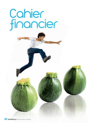 60      BONDUELLE RAPPORT ANNUEL 2008/2009


Bond RA09_int.indd A60                            04/11/09 15:16
 