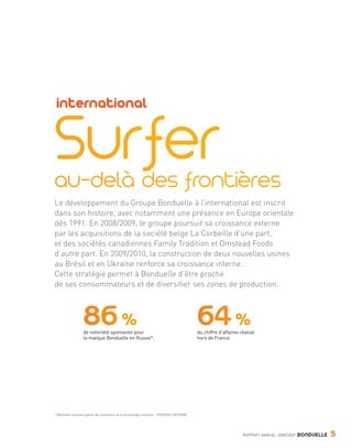 international




                        Le développement du Groupe Bonduelle à l’international est inscrit
                        dans son histoire, avec notamment une présence en Europe orientale
                        dès 1991. En 2008/2009, le groupe poursuit sa croissance externe
                        par les acquisitions de la société belge La Corbeille d’une part,
                        et des sociétés canadiennes Family Tradition et Omstead Foods
                        d’autre part. En 2009/2010, la construction de deux nouvelles usines
                        au Brésil et en Ukraine renforce sa croissance interne.
                        Cette stratégie permet à Bonduelle d’être proche
                        de ses consommateurs et de diversifier ses zones de production.




                                           de notoriété spontanée pour                                              du chiffre d’affaires réalisé
                                           la marque Bonduelle en Russie*.                                          hors de France.




                        * Notoriété mesurée auprès des acheteurs de la technologie conserve – IPSOS/ASI 2007/2008




                                                                                                                                           RAPPORT ANNUEL 2008/2009   BONDUELLE   5

Bond RA09_int.indd A5                                                                                                                                                         04/11/09 15:12
 
