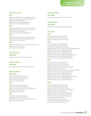 Rapport d’activité
                                                                                                  et comptes de l’exercice



                 Daniel Bracquart                                         Isabelle Danjou
                 2005                                                     2005 à 2008
                    Administrateur de la société Roquette Frères          Sans aucun mandat dans d’autres sociétés.
                    Administrateur de la société Bongrain SA
                    Gérant de la Sarl Habedia
                    Administrateur de Bonduelle Iberica                   Jean Gueguen
                    Administrateur de Zao Bonduelle
                                                                          2005 à 2008
                 2006
                                                                          Sans aucun mandat dans d’autres sociétés.
                    Administrateur de la société Roquette Frères
                    Administrateur de la société Bongrain SA
                    Gérant de la Sarl Habedia                             Yves Tack
                    Administrateur de Bonduelle Iberica
                                                                          2005
                 2007
                                                                           Représentant de la société Colam
                    Administrateur de la société Roquette Frères
                                                                           Co-Gérant de la société Dumaco
                    Administrateur de la société Bongrain SA
                                                                           Gérant de la SCI Le Moulin Le Blanc
                    Gérant de la Sarl Habedia
                                                                          2006
                 2008
                                                                           Représentant de la société Colam
                    Administrateur de la société Continentale Nutrition
                                                                           Co-Gérant de la société Dumaco
                    Gérant de la SCI Jutiver
                                                                           Gérant de la SCI Le Moulin Le Blanc
                    Gérant de la Sarl Habedia
                                                                           Administrateur de la société Financière Devianne SAS
                                                                           Administrateur de la société Devianne SA
                                                                           Administrateur de la société Disport SA
                 Olivier Cavrois                                           Administrateur de la société Mag Vet SA
                 2005 à 2008                                               Administrateur de la société Interhabillement SA
                                                                           Administrateur de la société Mod’Est SA
                    Gérant de la Société civile La Houssaie
                                                                           Administrateur de la société Epivosges SA
                                                                          2007
                 André Crespel                                             Représentant de la société Colam
                 2005 à 2008                                               Co-Gérant de la société Dumaco
                                                                           Gérant de la SCI Le Moulin Le Blanc
                 Sans aucun mandat dans d’autres sociétés.                 Administrateur de Heatwave Technology SA
                                                                           Administrateur de Osyris SA
                                                                           Administrateur de la société Financiere Devianne SAS
                 Stanislas Dalle                                           Administrateur de la société Devianne SA
                 2005 et 2006                                              Administrateur de la société Disport SA
                                                                           Administrateur de la société Mag Vet SA
                    Président de la SAS Interpack                          Administrateur de la société Interhabillement SA
                    Gérant de la Société civile Axene                      Administrateur de la société Mod’Est SA
                    Président de la SAS Sopar                              Administrateur de la société Epivosges SA
                    Gérant de la SCI Stadim
                 2007                                                     2008
                    Président de la SAS Interpack                          Représentant de la société Colam
                    Gérant de la Société civile Axene                      Co-Gérant de la société Dumaco
                    Gérant de la Société civile La Bousbecquoise           Gérant de la SCI Le Moulin Le Blanc
                    Président de la SAS Sopar                              Administrateur de Heatwave Technology SA
                    Gérant de la SCI Stadim                                Administrateur de Osyris SA
                                                                           Administrateur de la société Devianne SA
                 2008
                                                                           Administrateur de la société Disport SA
                    Président de la SAS Interpack                          Administrateur de la société Mag vet SA
                    Gérant de la Société civile Axene                      Administrateur Carrare SA
                    Gérant de la Société civile La Bousbecquoise           Gérant de la Société civile Girls
                    Gérant de la SCI Stadim                                Co-Gérant de la Société civile Team TT
                                                                           Gérant de la société Totem Sarl




                                                                                              RAPPORT FINANCIER 2008/2009   BONDUELLE   23

1358_Bonduelle RF09_int_fr.indd 23                                                                                                      28/10/09 13:52
 