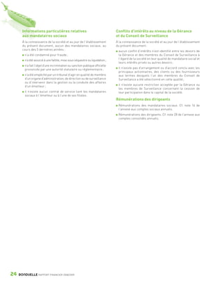 Informations particulières relatives                                      Conflits d’intérêts au niveau de la Gérance
                 aux mandataires sociaux                                                   et du Conseil de Surveillance
                 À la connaissance de la société et au jour de l’établissement             À la connaissance de la société et au jour de l’établissement
                 du présent document, aucun des mandataires sociaux, au                    du présent document :
                 cours des 5 dernières années :                                             aucun conflit d’intérêts n’est identifié entre les devoirs de
                    n’a été condamné pour fraude ;                                          la Gérance et des membres du Conseil de Surveillance à
                    n’a été associé à une faillite, mise sous séquestre ou liquidation ;    l’égard de la société en leur qualité de mandataire social et
                                                                                            leurs intérêts privés ou autres devoirs ;
                    n’a fait l’objet d’une incrimination ou sanction publique officielle
                    prononcée par une autorité statutaire ou réglementaire ;                il n’existe pas d’arrangement ou d’accord conclu avec les
                                                                                            principaux actionnaires, des clients ou des fournisseurs
                    n’a été empêché par un tribunal d’agir en qualité de membre             aux termes desquels l’un des membres du Conseil de
                    d’un organe d’administration, de direction ou de surveillance           Surveillance a été sélectionné en cette qualité ;
                    ou d’intervenir dans la gestion ou la conduite des affaires
                    d’un émetteur ;                                                         il n’existe aucune restriction acceptée par la Gérance ou
                                                                                            les membres de Surveillance concernant la cession de
                    il n’existe aucun contrat de service liant les mandataires              leur participation dans le capital de la société.
                    sociaux à l’émetteur ou à l’une de ses filiales.
                                                                                           Rémunérations des dirigeants
                                                                                            Rémunérations des mandataires sociaux. Cf. note 16 de
                                                                                            l’annexe aux comptes sociaux annuels.
                                                                                            Rémunérations des dirigeants. Cf. note 28 de l’annexe aux
                                                                                            comptes consolidés annuels.




      24      BONDUELLE RAPPORT FINANCIER 2008/2009


1358_Bonduelle RF09_int_fr.indd 24                                                                                                                          28/10/09 13:52
 